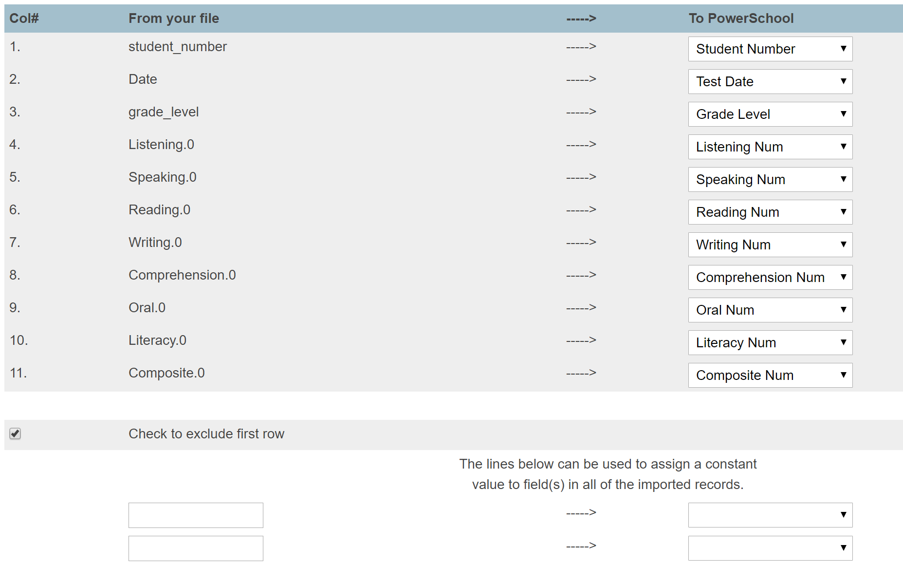 Adding Test Scores – DOCS